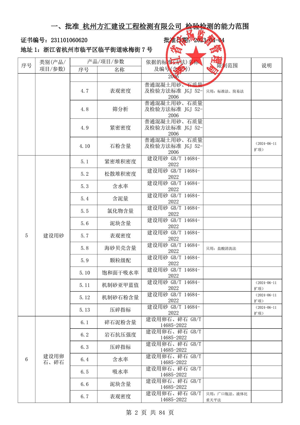最新檢驗檢測機構(gòu)資質(zhì)認(rèn)定證書附表-2025625_3.jpg