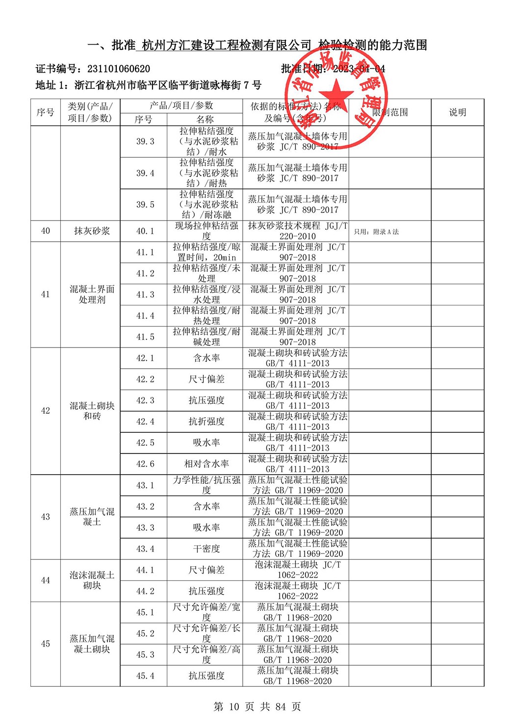 最新檢驗(yàn)檢測機(jī)構(gòu)資質(zhì)認(rèn)定證書附表-2025625_11.jpg