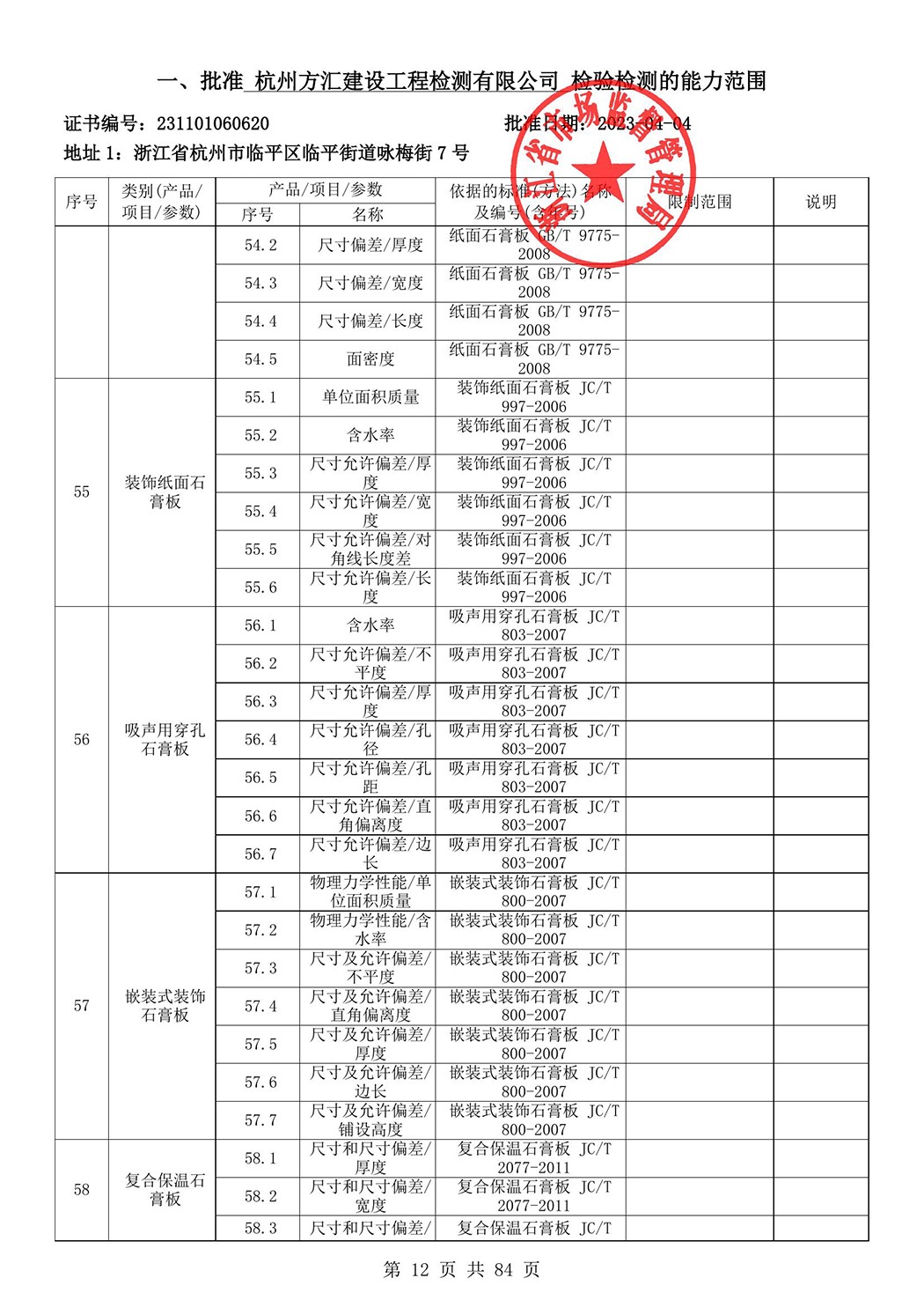 最新檢驗(yàn)檢測(cè)機(jī)構(gòu)資質(zhì)認(rèn)定證書附表-2025625_13.jpg