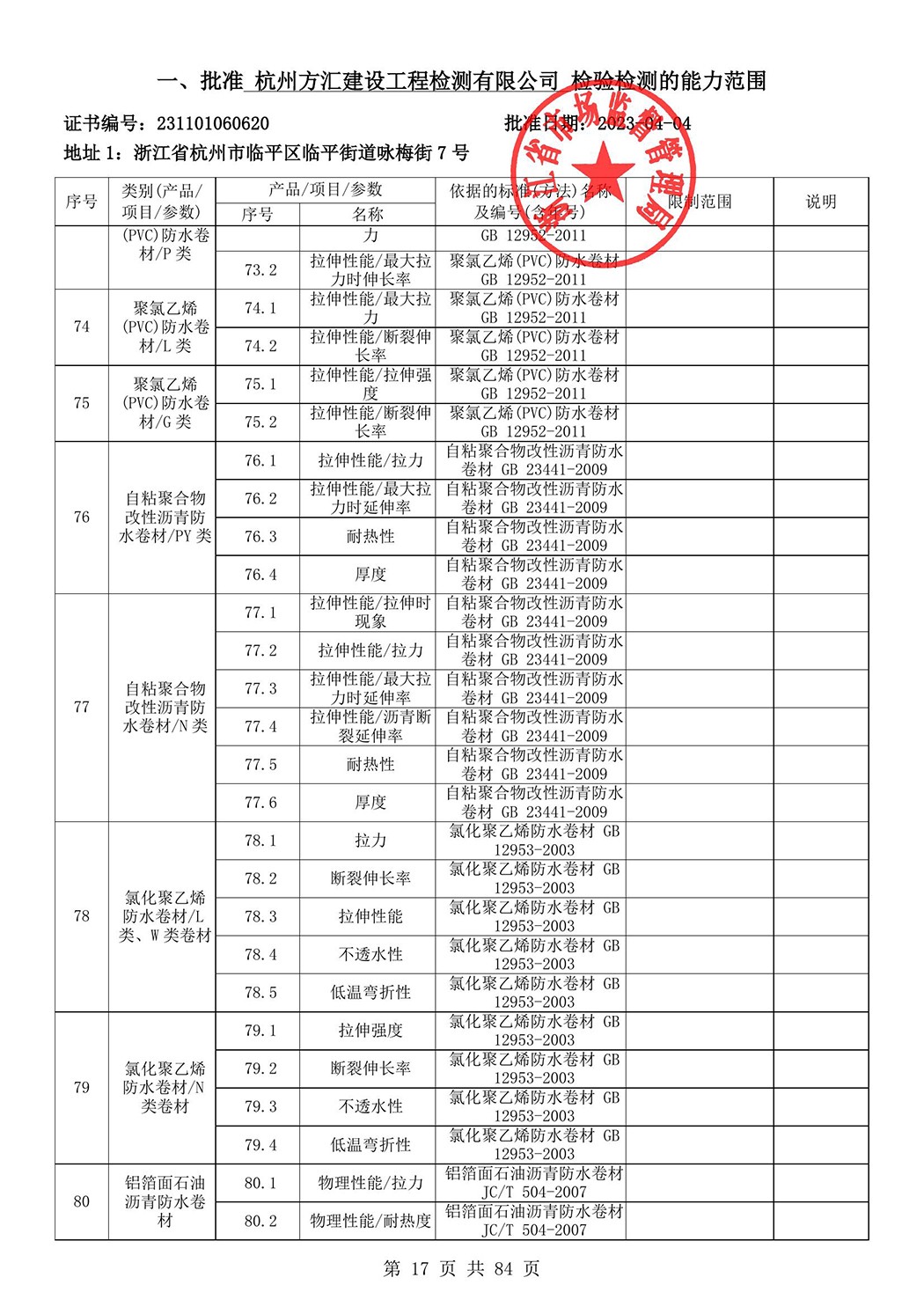 最新檢驗檢測機構(gòu)資質(zhì)認定證書附表-2025625_18.jpg