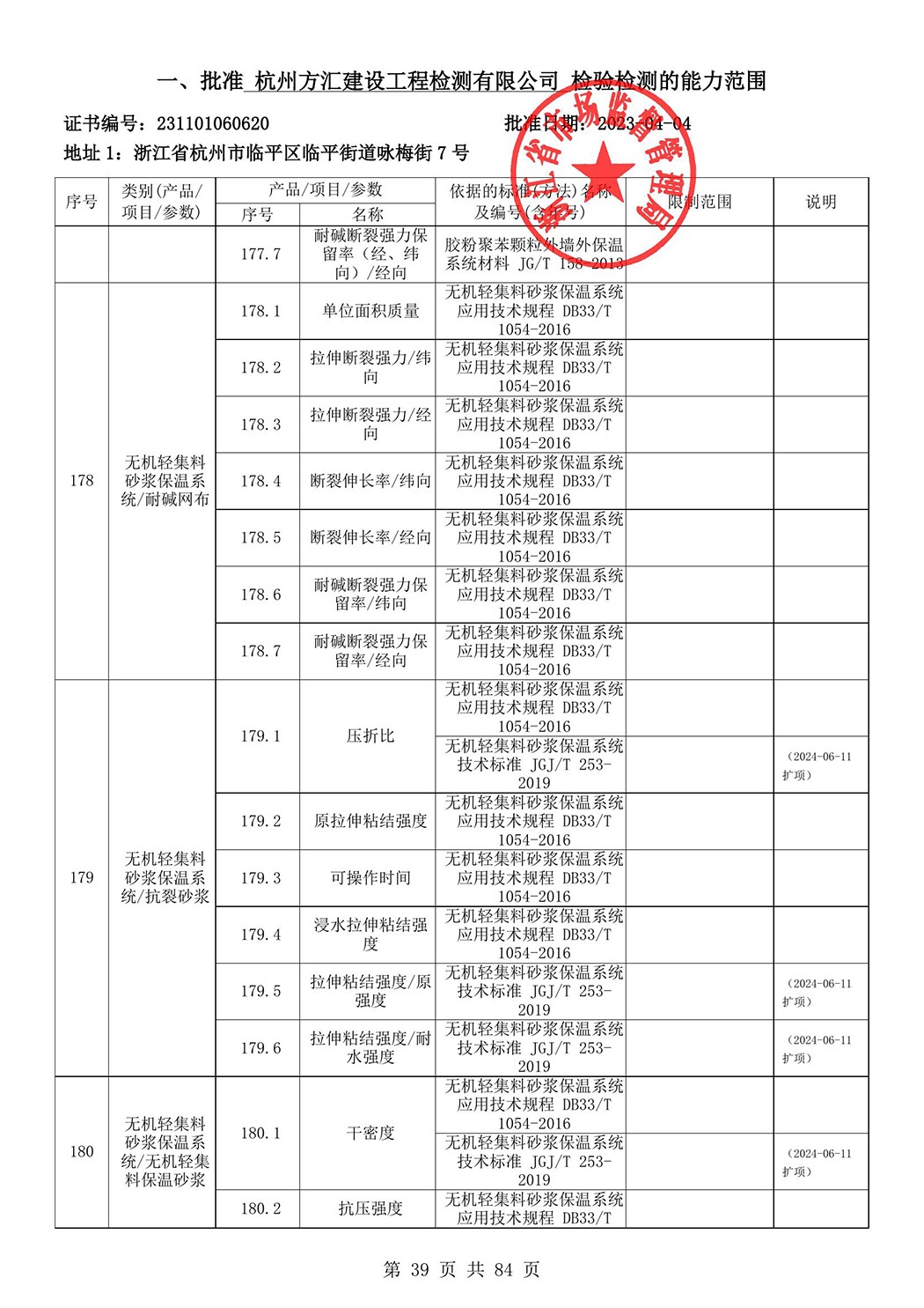 最新檢驗(yàn)檢測(cè)機(jī)構(gòu)資質(zhì)認(rèn)定證書(shū)附表-2025625_40.jpg