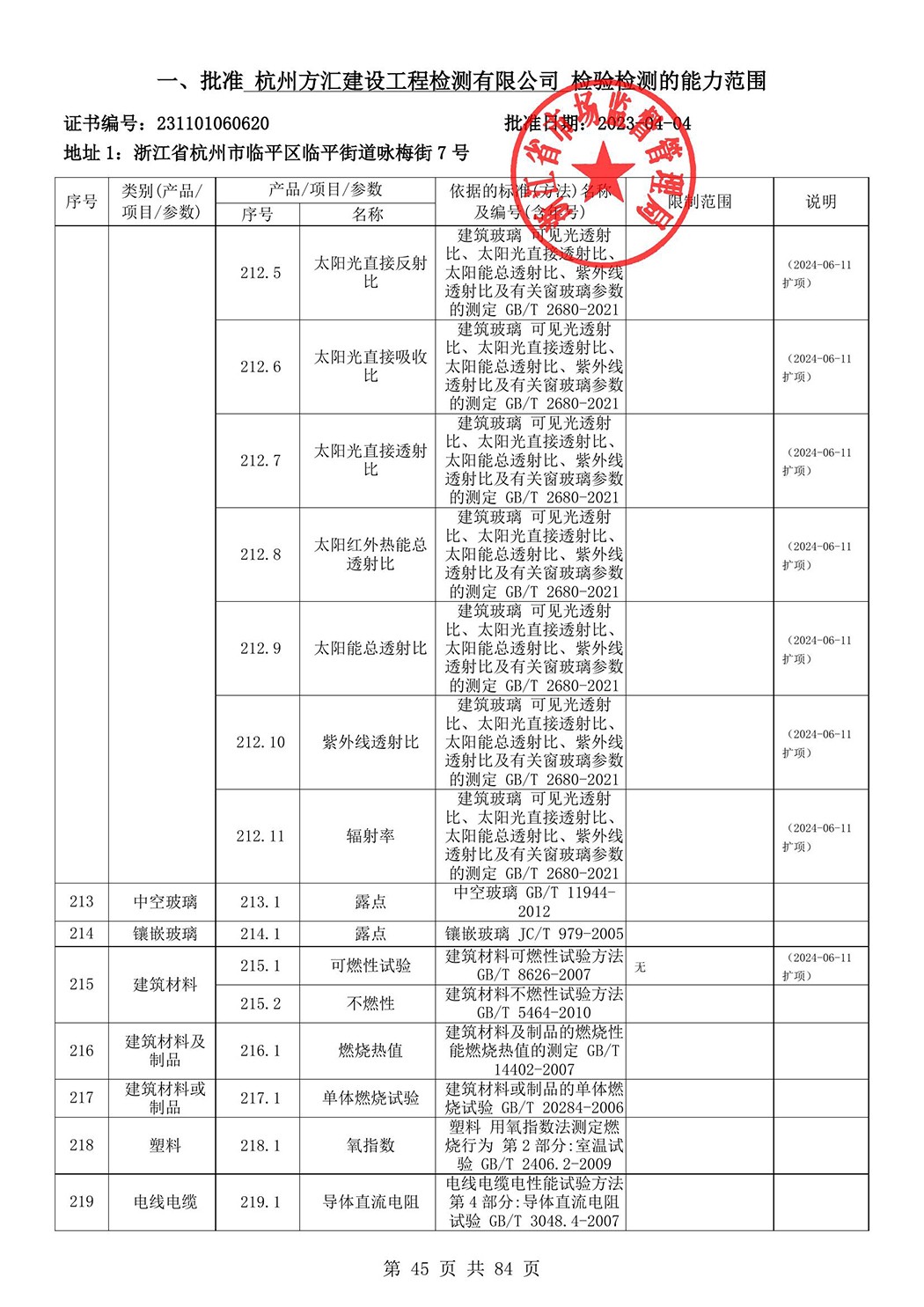 最新檢驗檢測機構(gòu)資質(zhì)認(rèn)定證書附表-2025625_46.jpg