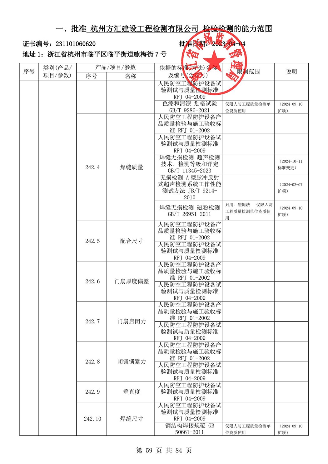 最新檢驗(yàn)檢測(cè)機(jī)構(gòu)資質(zhì)認(rèn)定證書附表-2025625_60.jpg